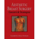 Aesthetic Breast Surgery: Concepts & Techniques