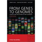 From Genes to Genomes: Concepts and Applications of DNA Technology