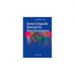 Dental Composite Materials for Direct Restorations