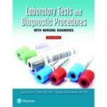 Laboratory Tests and Diagnostic Procedures with Nursing Diagnoses