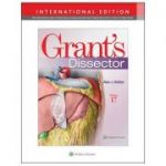 Grant's Dissector