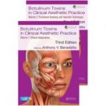 Botulinum Toxins in Clinical Aesthetic Practice