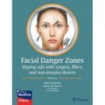 Facial Danger Zones
Staying safe with surgery, fillers, and non-invasive devices