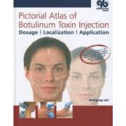 Pictorial Atlas of Botulinum Toxin Injection: Dosage, Localization, Application