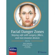 Facial Danger Zones
Staying safe with surgery, fillers, and non-invasive devices