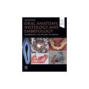 Oral Anatomy, Histology and Embryology