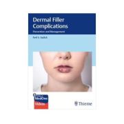 Dermal Filler Complications
Prevention and Management