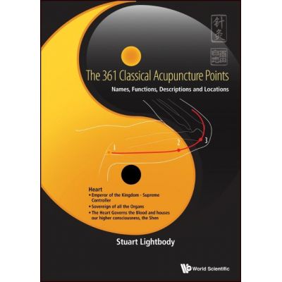 The 361 Classical Acupuncture Points
Names, Functions, Descriptions and Locations
